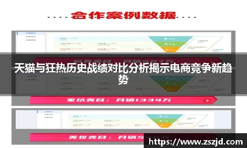 天猫与狂热历史战绩对比分析揭示电商竞争新趋势