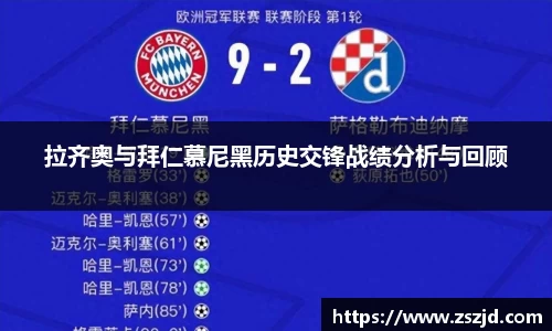 拉齐奥与拜仁慕尼黑历史交锋战绩分析与回顾